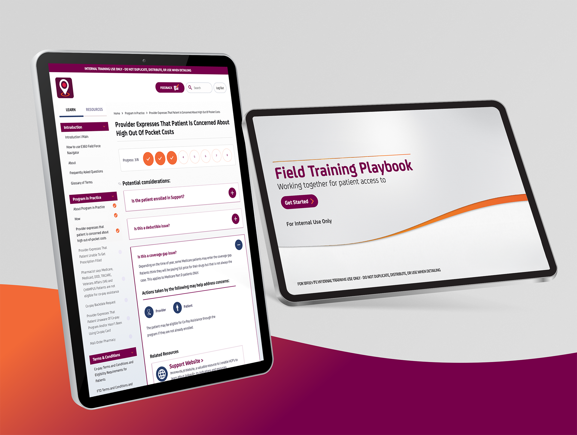 Multi-brand PSP framework visualization