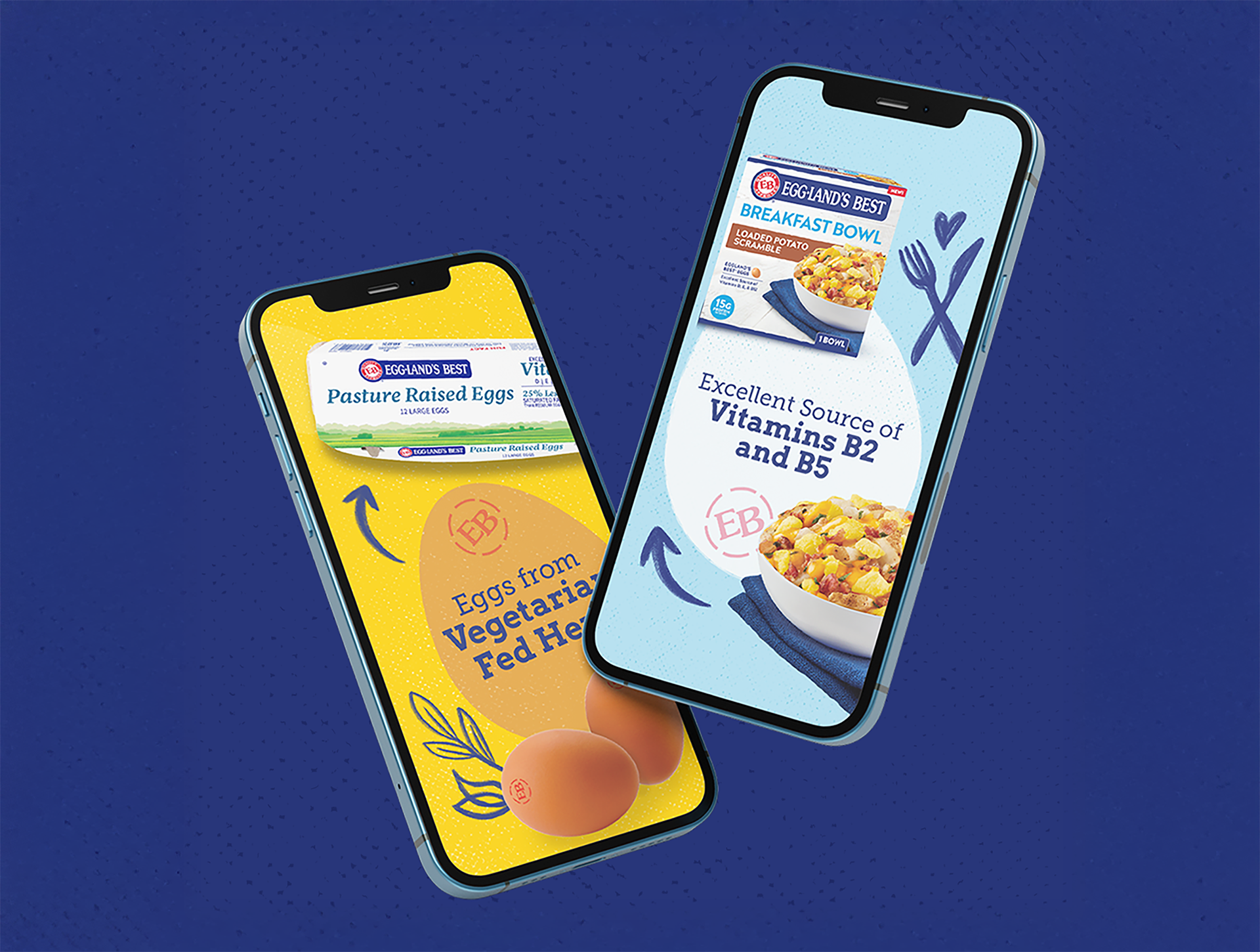 Product launch strategy visualization